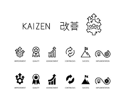 Kaizen